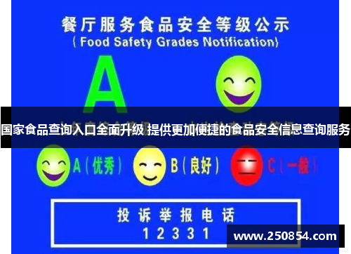 国家食品查询入口全面升级 提供更加便捷的食品安全信息查询服务